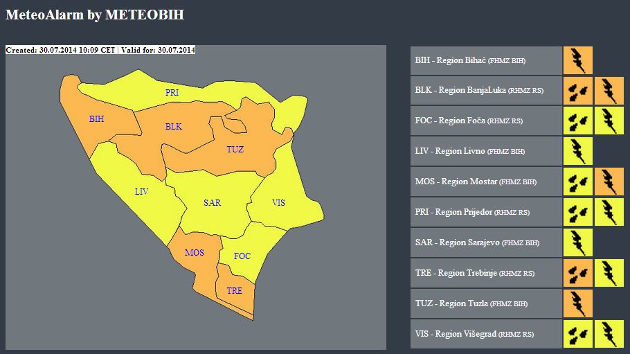 meteoalarm 30072014