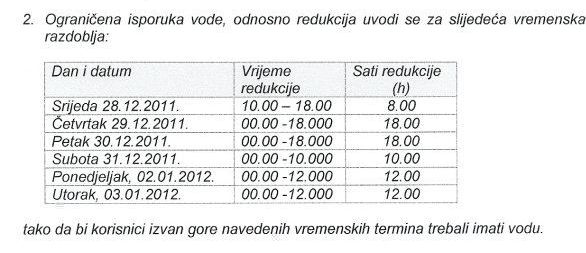 Termini redukcije